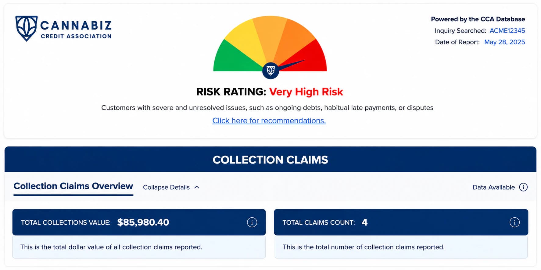 Check the cannabis company’s risk score for a Missouri cannabis operator