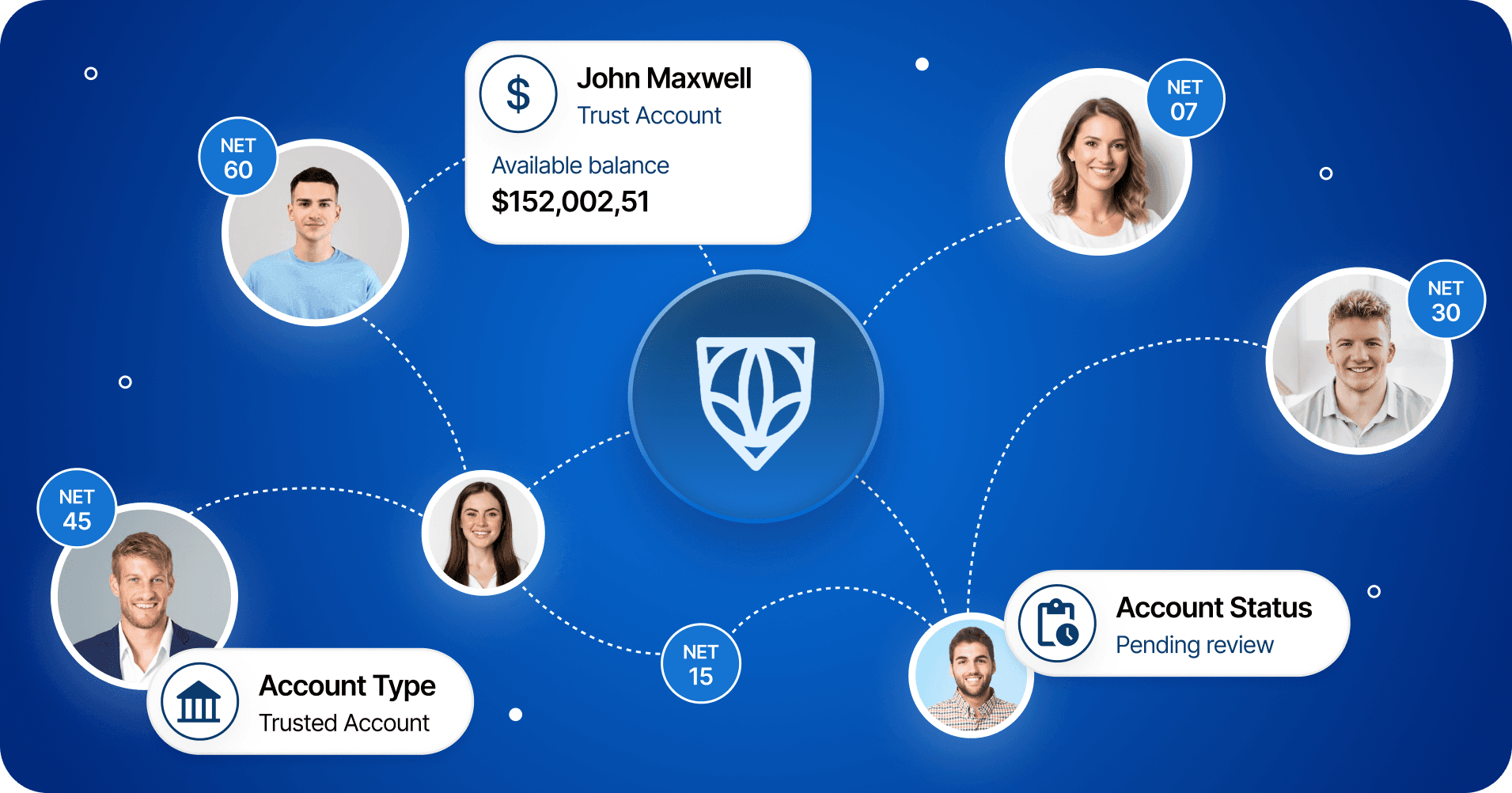 Cannabis businesses connected through the CCA member network
