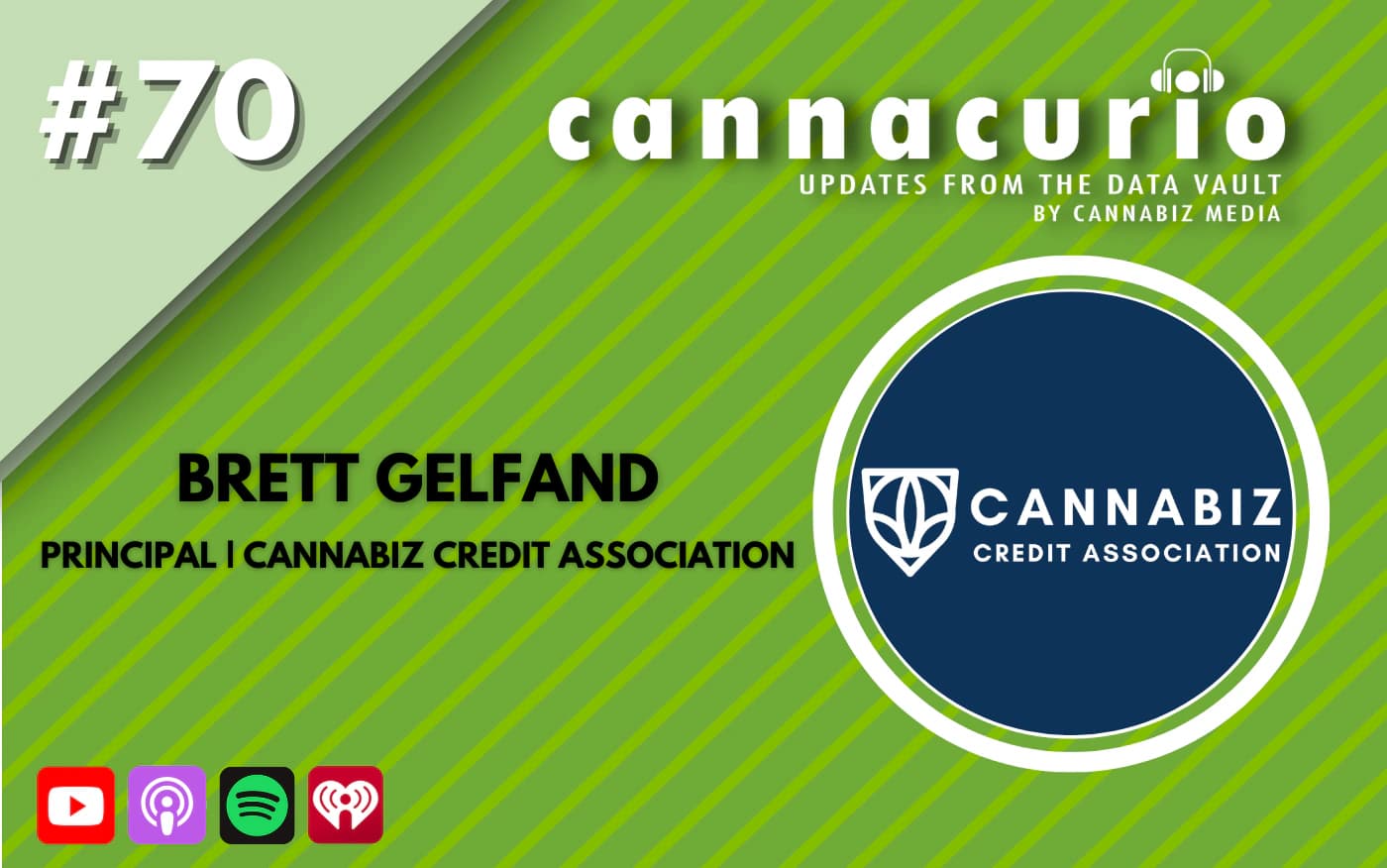 Cannacurio Podcast Episode 70 with Brett Gelfand of Cannabiz Credit Association