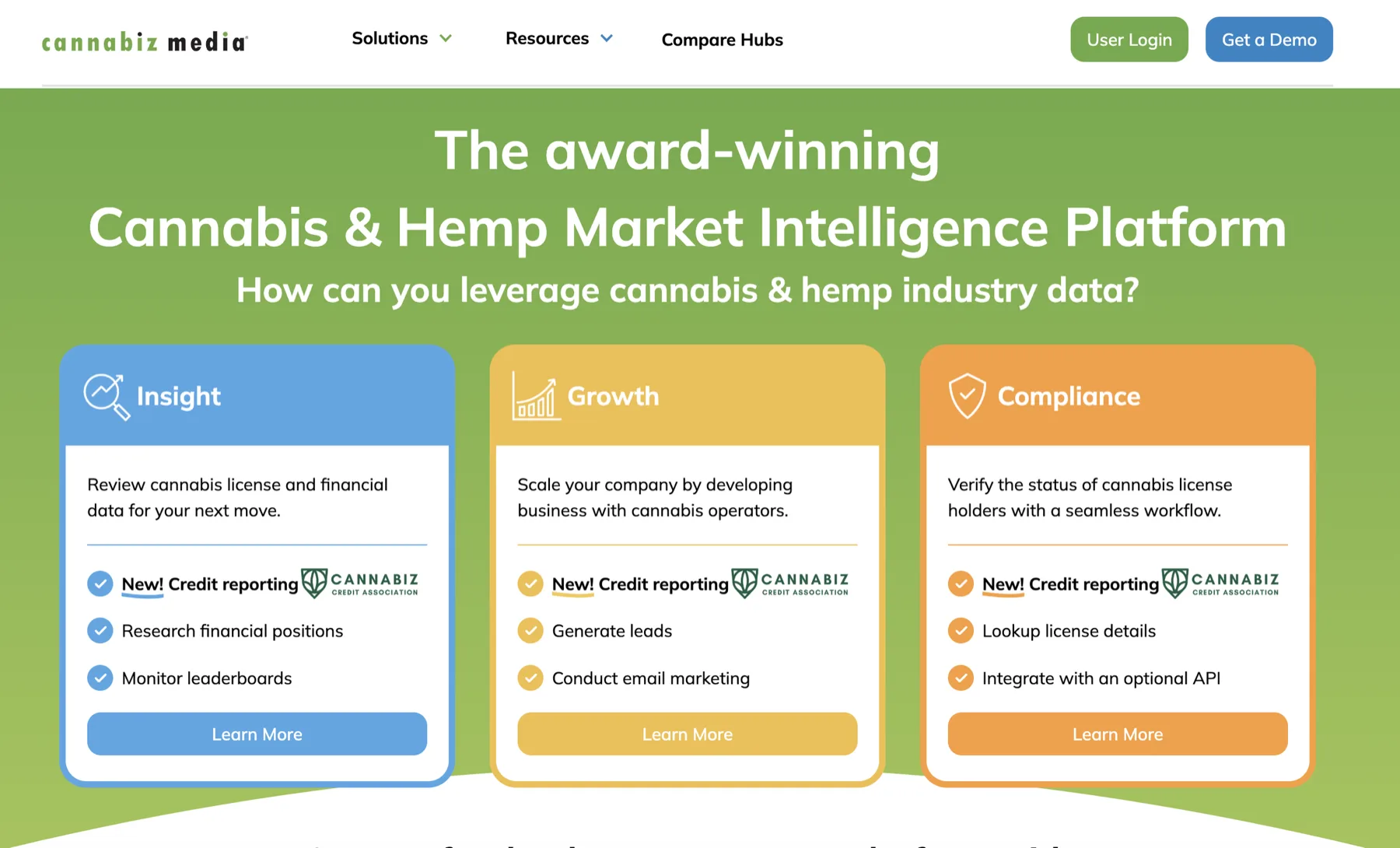 Cannabiz Media partnership visual